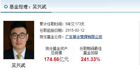 说说医药基金四大天王，吴兴武、葛晨、葛兰、谭冬寒