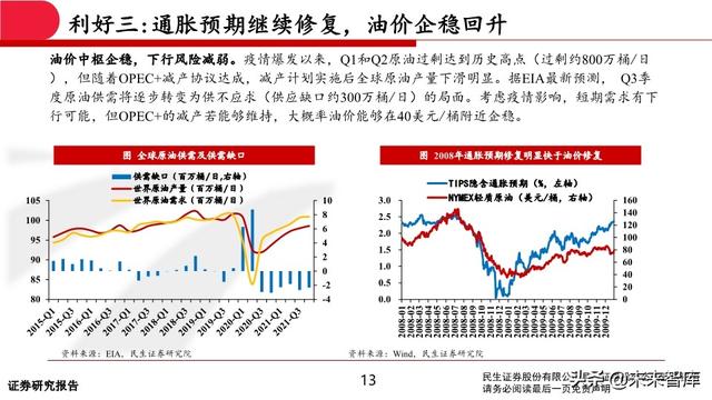 有色金属行业中期投资策略：坚守钴锂、贵金属，关注铜铝修复