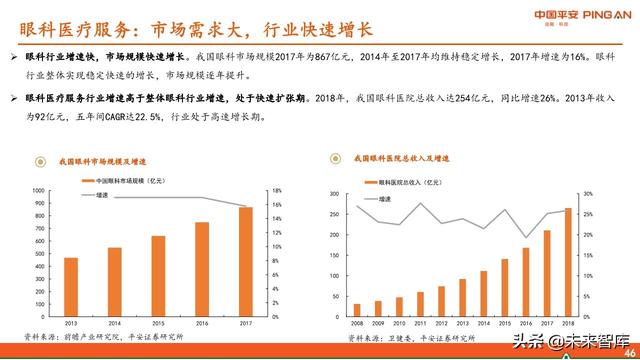 医药行业中期策略报告：紧抓“抗疫”和“自主定价”两大主线