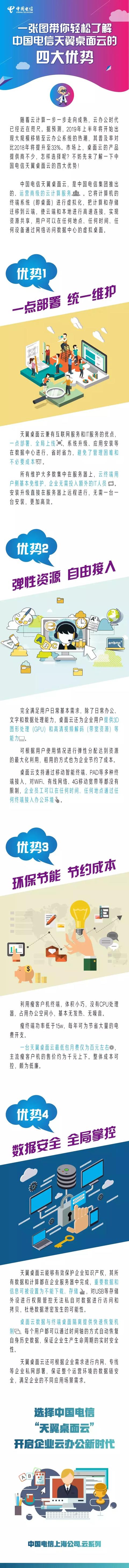 为什么你要选择中国电信“天翼桌面云”？