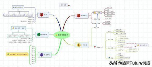 巴菲特点破A股：医药领域中最具潜力的60只质地优良股值得投资者关注，或将产生千倍牛股！（附名单一览）