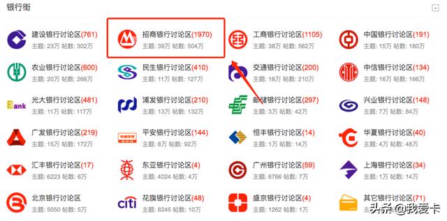 工行、招行放水普提额度！618节前惊喜大礼包