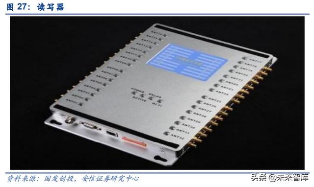 物联网专题报告：RFID，连接智能与非智能的桥梁