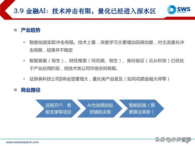 2020下半年AI行业投资策略：AI技术“平民化”后的应用红利期