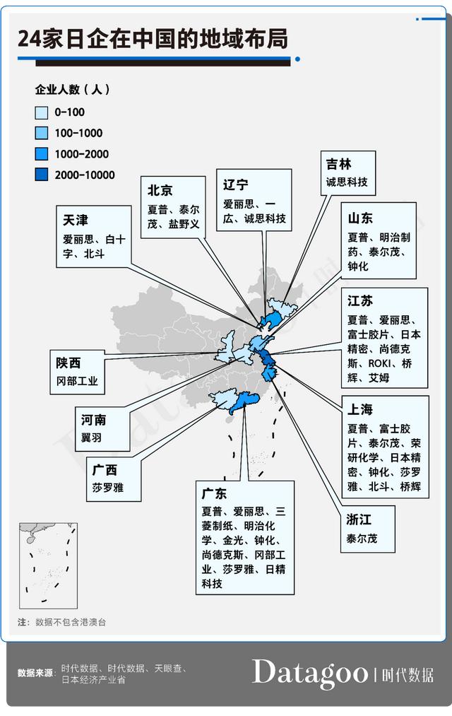 别再说87家日企撤离中国了，其实只有24家，多数还是小企业