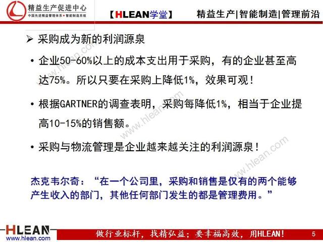 「精益学堂」采购人员核心技能训练（上篇）