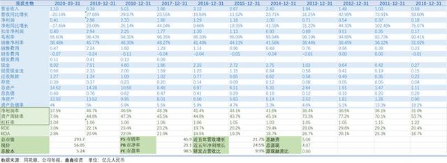 医药细分行业牛股——我武生物