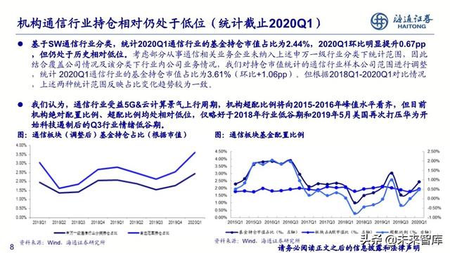 通信行业2020年中期投资策略：新基建、大时代，5G、云计算双引擎