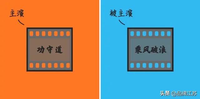 品牌相对论丨马云 Vs 马化腾：第六幅图最有代表性