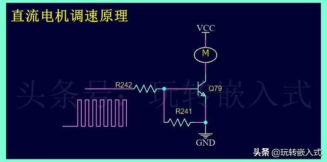 PWM是如何调节直流电机转速的？电机正反转的原