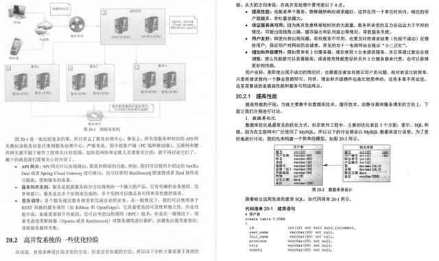 爆肝！82.3万字笔记让你彻底吃透分布式中的Spring Cloud微服务