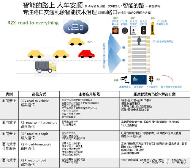 小伙伴们，来来来，合伙干事啦