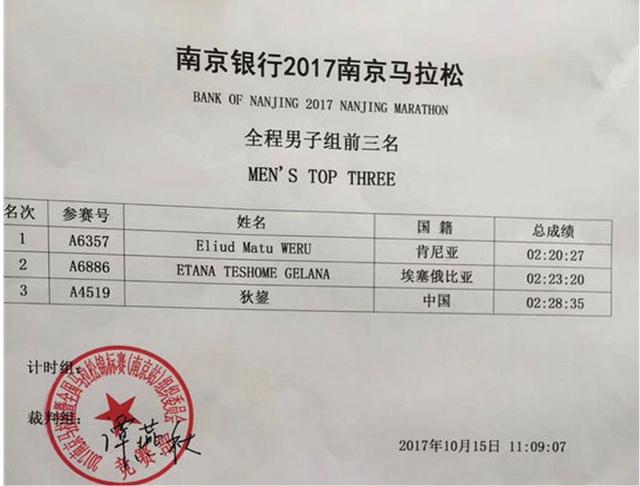 地产圈马拉松的那些人和事，毛大庆、丁祖昱、狄鋆……谁是TOP1？