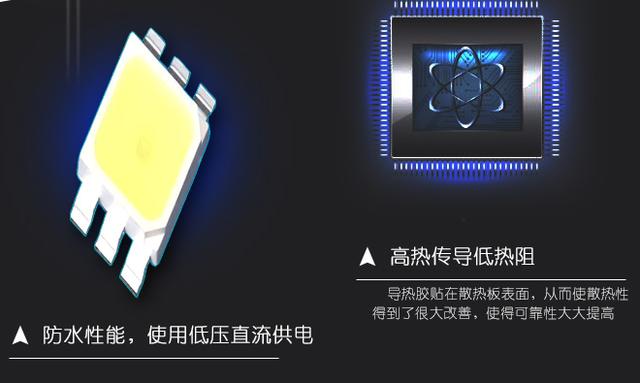選擇圖立方LED影視燈的10大理由