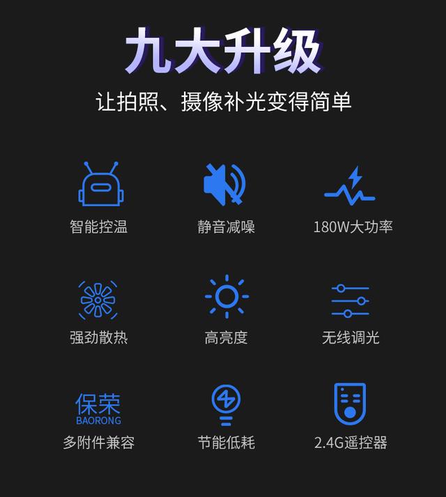 圖立方led攝影燈專業(yè)自拍照美顏燈淘寶服裝珠寶直播間補光燈套裝
