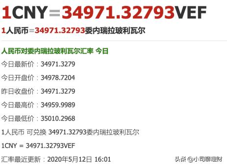 通货膨胀，将长期存在！普通老百姓该如何应对