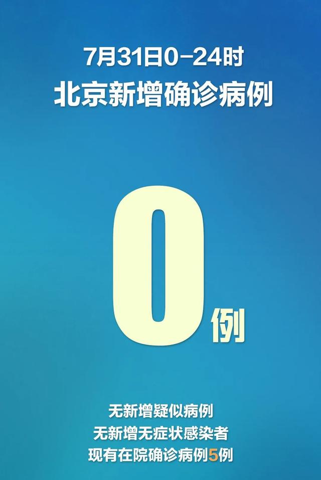 主打|新疆新增本土病例31例 辽宁新增8例本土病例均在大连