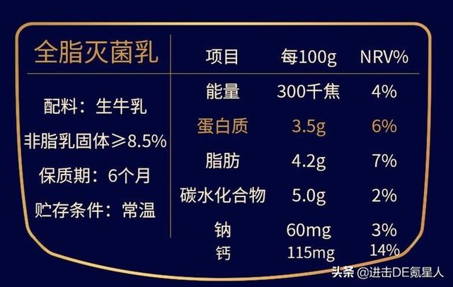 这10款小众纯牛奶，国货之光，我赌100包辣条，第一款你就没喝过