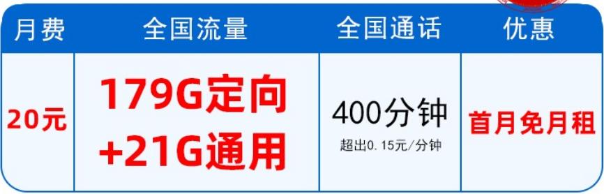 中国电信隔空撒糖：20元+200GB流量+400分钟，网友