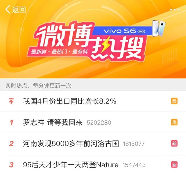95后博士生曹原连发两篇Nature，均为一作，这才是真正的后浪