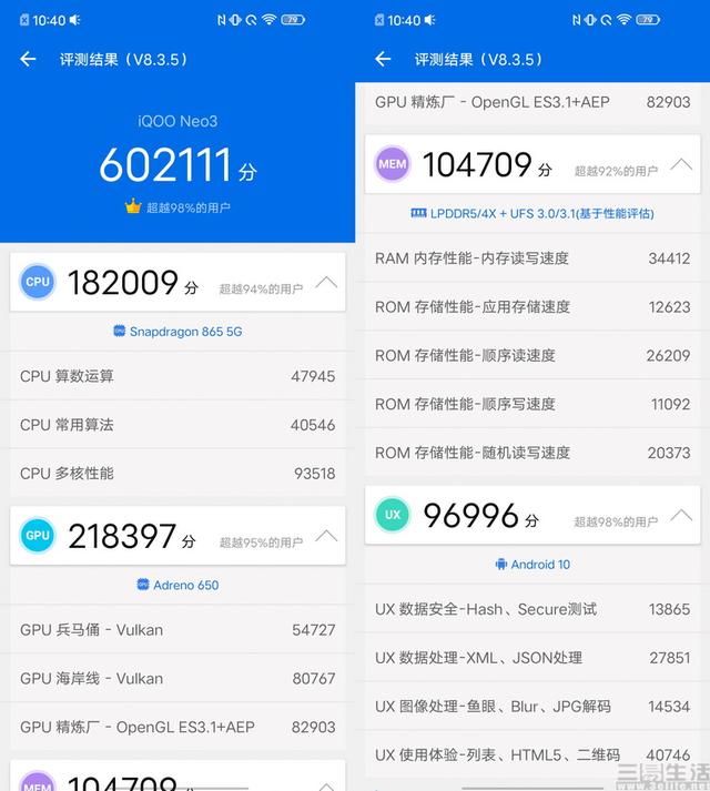 iQOO Neo3评测：救市或转型？总之香就对了