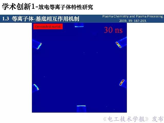 青年学者报告｜北京化工大学王瑞雪：脉冲等离子体特种加工应用