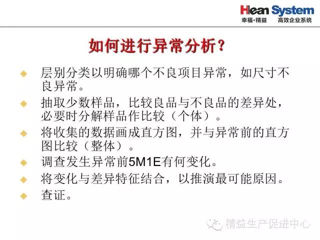 「精益學堂」生產異常管理