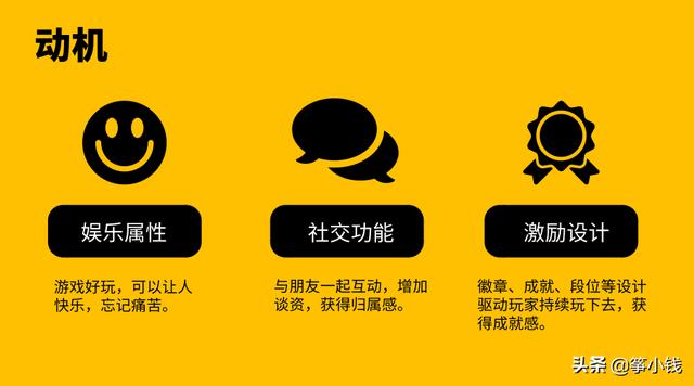 吃鸡、王者荣耀都在用的用户行为模型，1个公式帮你轻松拆解