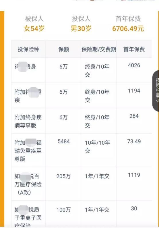 回答了三千多个保险问题以后，我整理了这份重