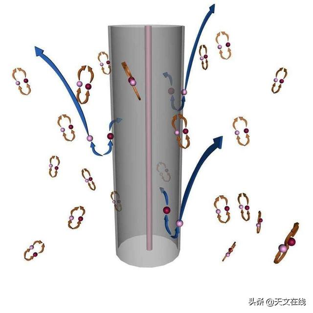 引力最大将有什么现象？把浩瀚宇宙缩小到实验