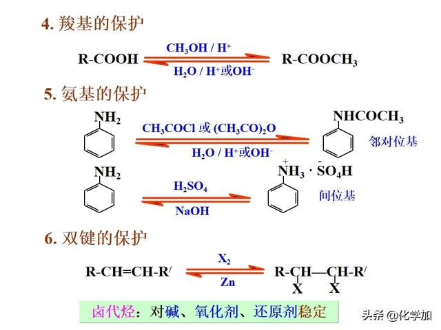 有机合成路线设计总结