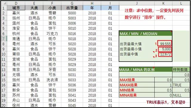 python吊打Excel？屁！那是你不会用