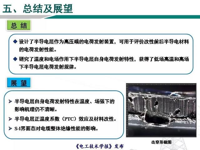 青島科技大學(xué)魏艷慧博士：高壓直流電纜用半導(dǎo)電層電荷發(fā)射特性