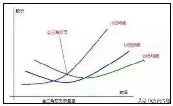 巴菲特点破股市：A股最会赚钱的50家公司，谁会