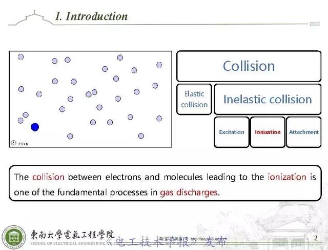 学术报告：AI技术应用于环保型气体分子电离碰撞截面计算（英文）