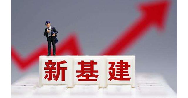 股市不會玩？不如關(guān)注一下中國版REITs