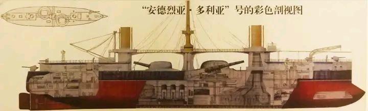 亚平宁的四重奏，划时代的杜伊利奥级铁甲舰，