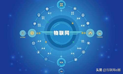 什么是物联网？您现在需要了解的有关物联网的所有信息