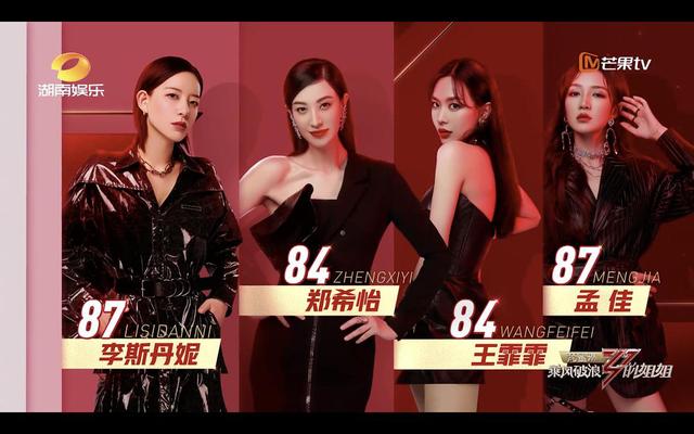 带动芒果超媒股价创历史新高，《乘风破浪的姐