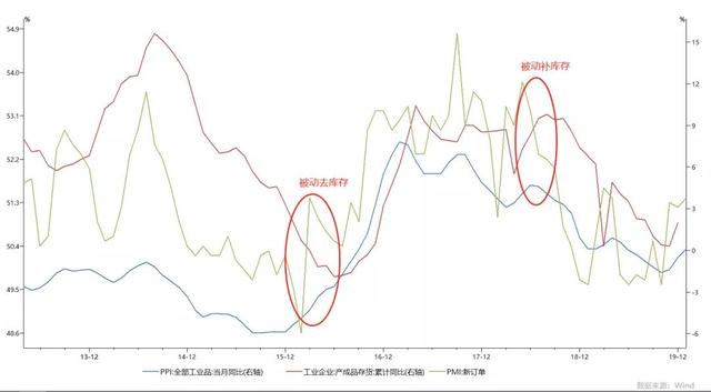 PB\u002FROE：基于不确定性定价的价值投资策略