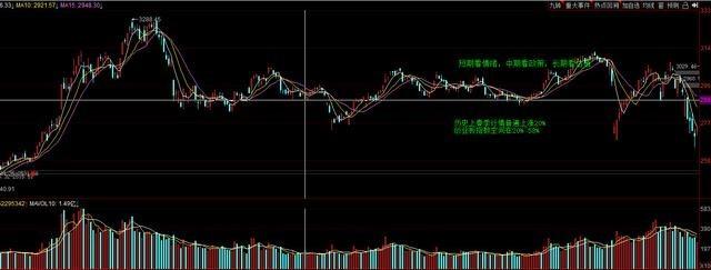 创业板注册制改革来了 增量存量一起改 影响几何？