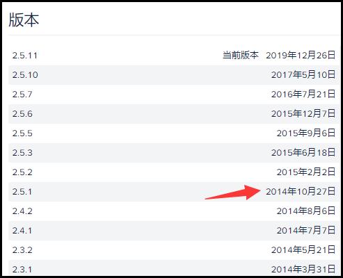 当年火遍中国的《节奏大师》现在还有人玩么？