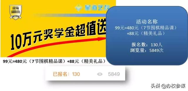 价值30万的招生方案，超过100+万人收藏