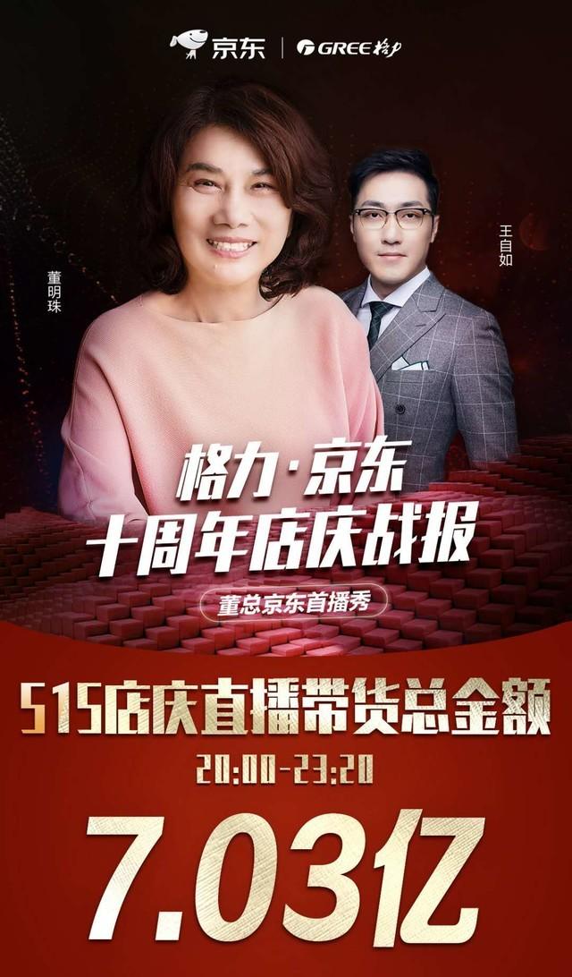 董明珠京东直播成就京东618开门红