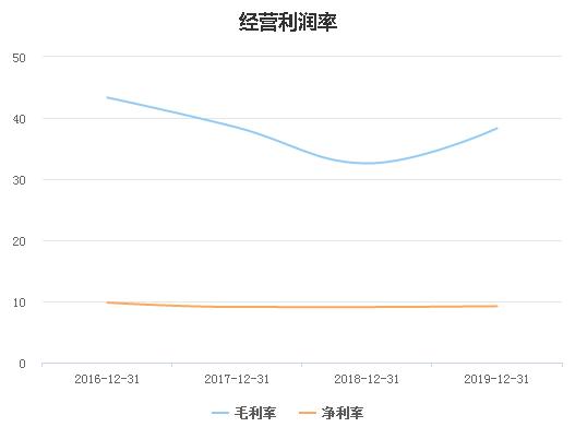 星网锐捷：质地优良的企业ICT解决方案供应商