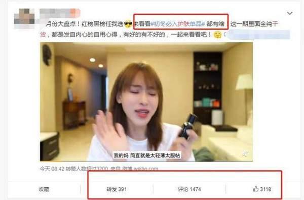 微博运营思路分享：定位→输出内容→数据分析→优化