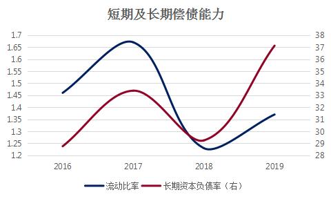 行業(yè)迎來巨大上升期，凱盛科技順勢而上