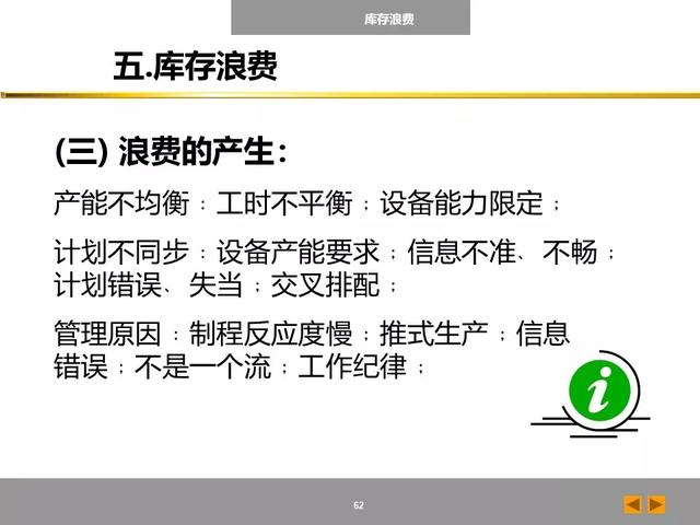 「标杆学习」八大浪费培训课件，建议收藏