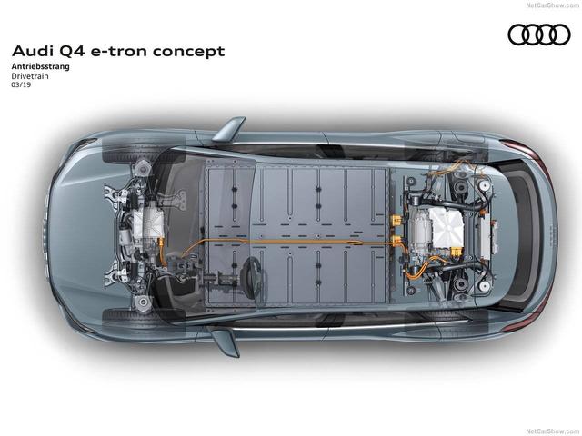 纯电动轿跑SUV 图解奥迪Q4 Sportback e-tron概念车