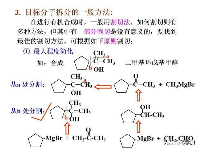 有机合成路线设计总结